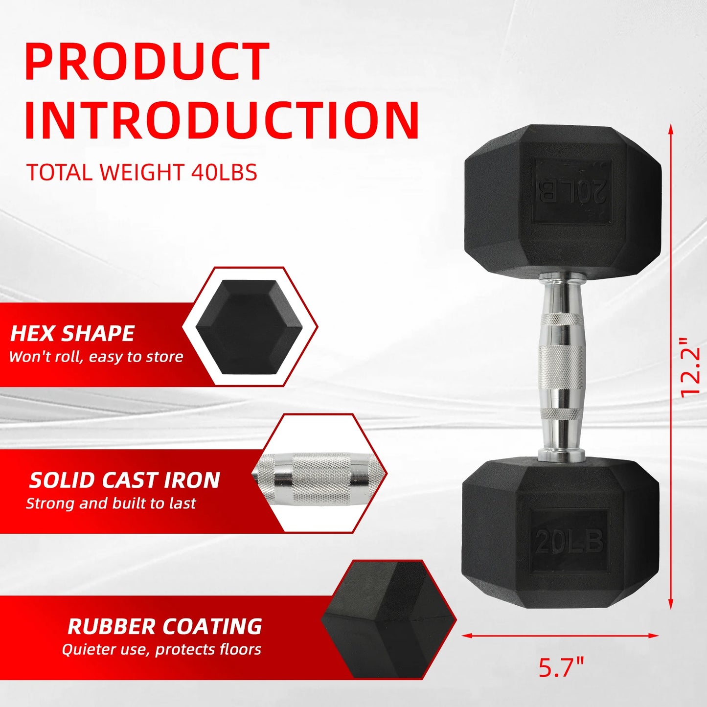 Rubber Encased Hex Dumbbells, 20 Lbs. Pair