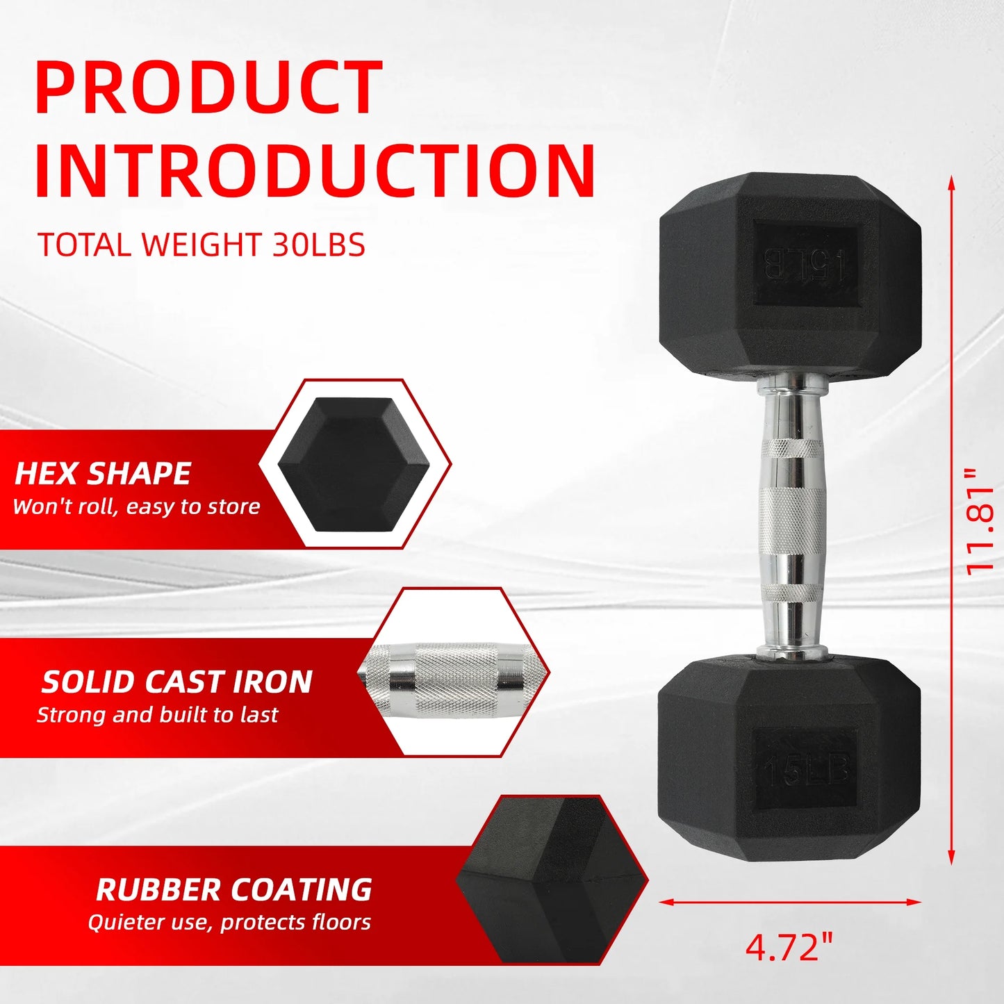 Rubber Encased Hex Dumbbells, 15 Lbs Pair, Black