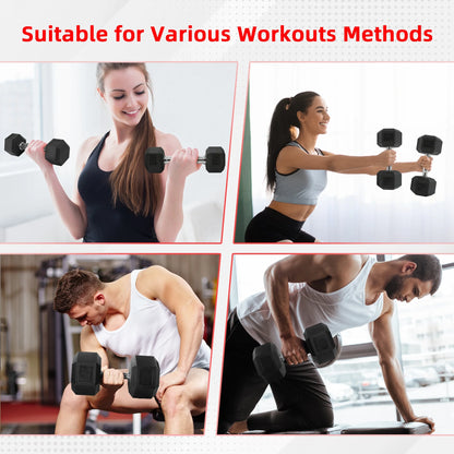 Rubber Encased Hex Dumbbells, 15 Lbs Pair, Black